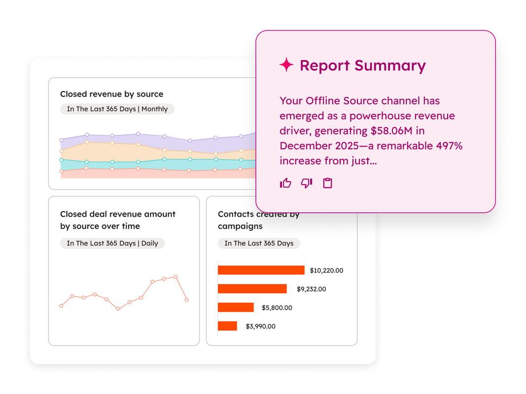 HubSpot Reports