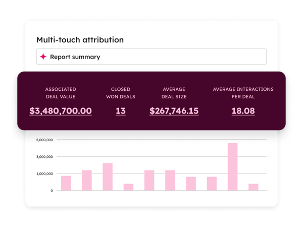 MH_MarketingAnalytics_MultitouchAttributionReport_en_01162026