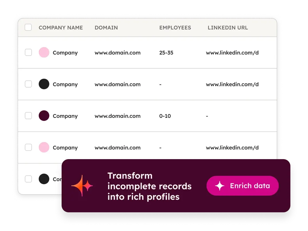 Data Enrichment records
