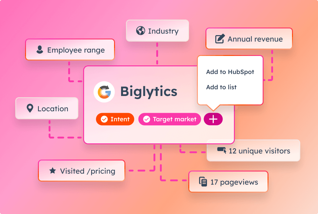 breeze-intelligence-hubspot breeze-intelligence-hubspot